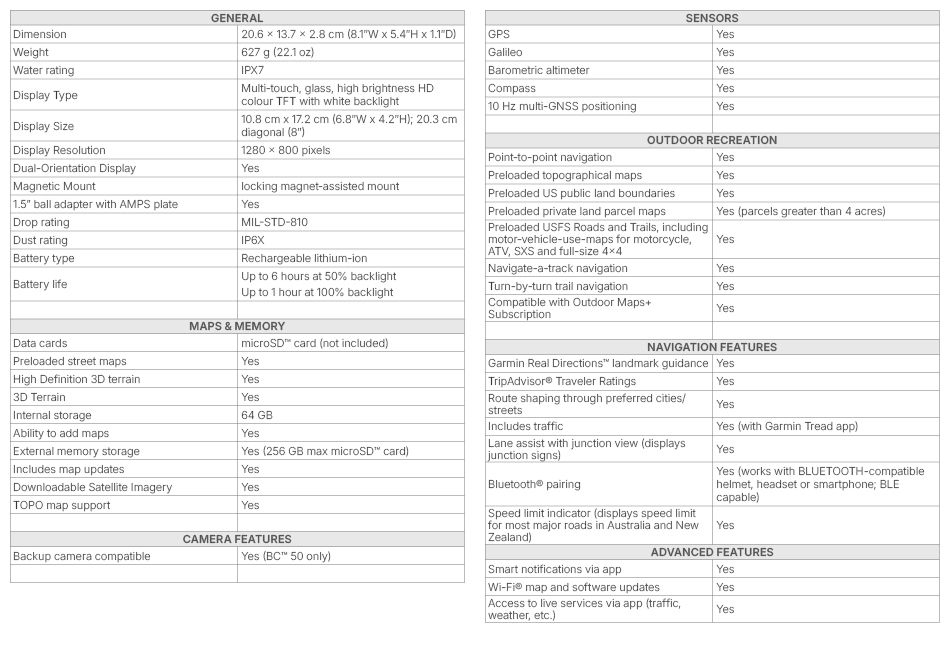 1133 01171 spec table - SKU 1133-01171