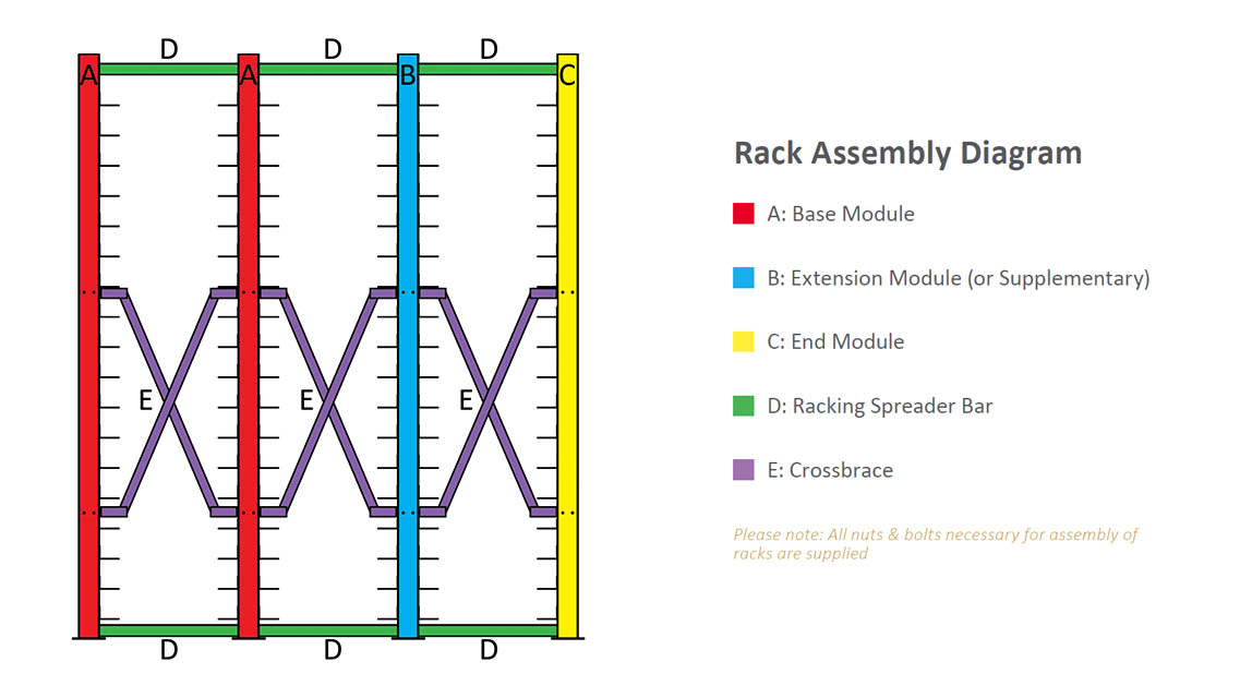 images core tray racking end assembly diagram web 1 - SKU 1129-11058-BASEparent